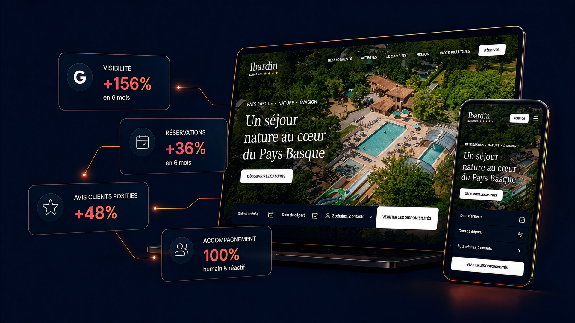 Agence digitale à Bordeaux